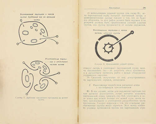 Диксон Ч.О., Гейльбрунн О. Коммунистические партизанские действия / Сокр. пер. с англ.; под ред. полк. А.А. Прохорова. М.: Изд-во иностр. лит., 1957.